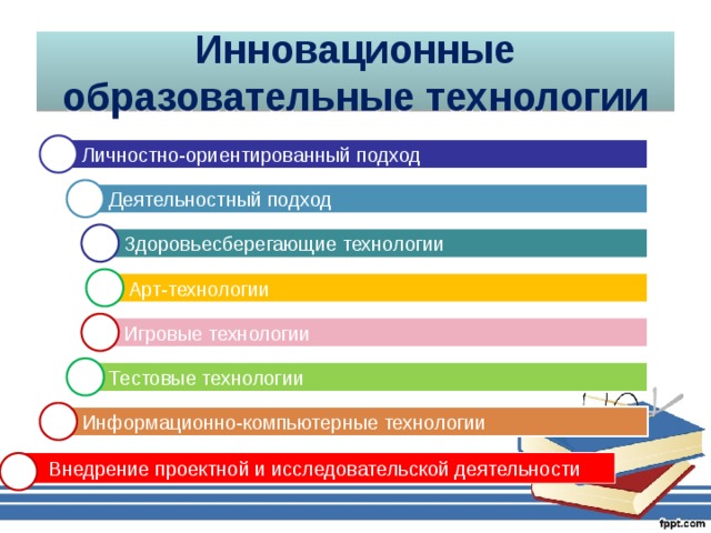 Образовательная технология 1 1