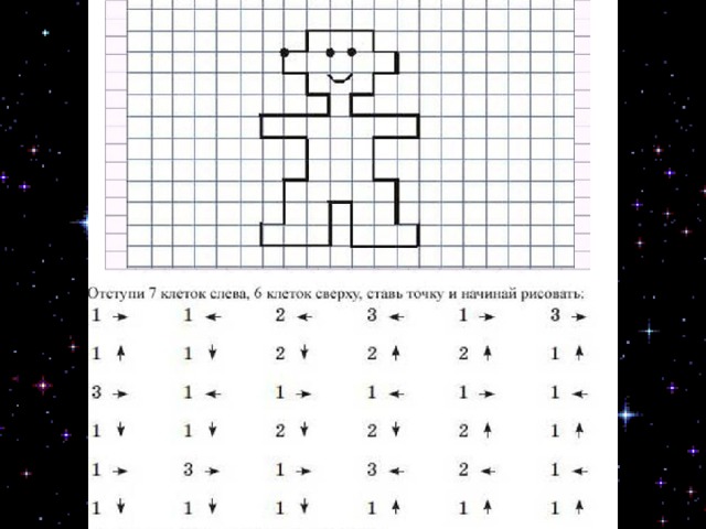 6 клеточек. Математический диктант для дошкольников ракета. Графический диктант по ФЭМП В подготовительной группе. Графический диктант на тему космос в подготовительной группе. Графический диктант космос.