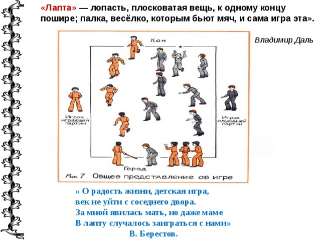 Схема игры русская лапта