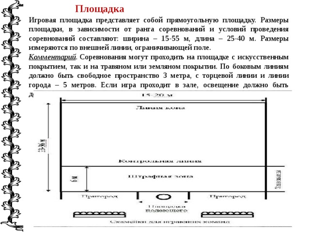 Объем спортивного зала 1800 м3 его высота 5 м какова