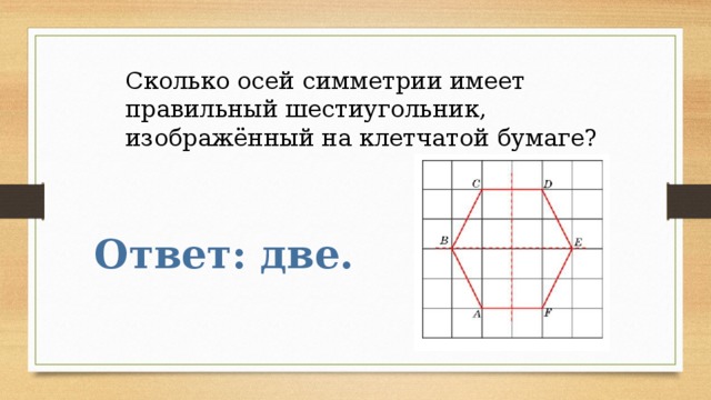Сколько осей симметрии имеет правильный шестиугольник, изображённый на клетчатой бумаге? Ответ: две. 