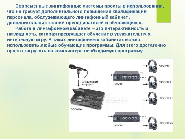 Лингафонный кабинет презентация