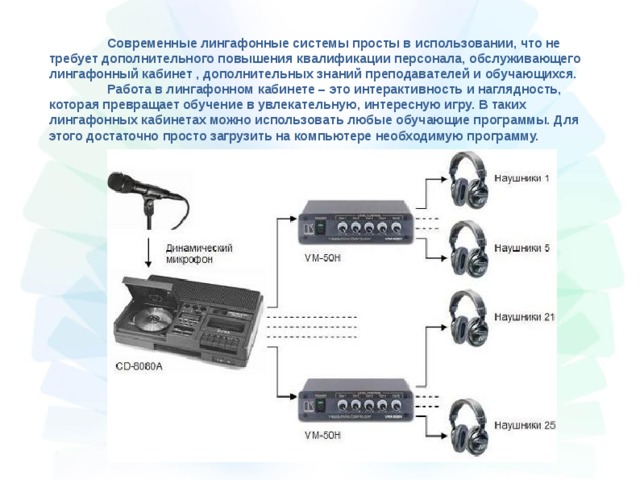 Лингафонный кабинет презентация