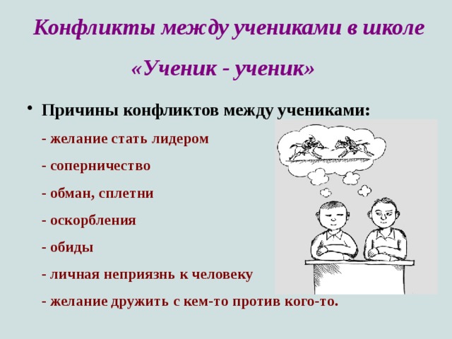 Конфликты и их решения презентация