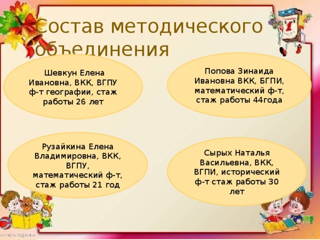 Состав методического объединения Попова Зинаида Ивановна ВКК, БГПИ, математический ф-т, стаж работы 44года  Шевкун Елена Ивановна, ВКК, ВГПУ ф-т географии, стаж работы 26 лет Рузайкина Елена Владимировна, ВКК, ВГПУ, математический ф-т, стаж работы 21 год Сырых Наталья Васильевна, ВКК, ВГПИ, исторический ф-т стаж работы 30 лет 