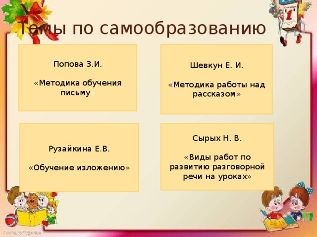 Темы по самообразованию Шевкун Е. И. «Методика работы над рассказом» Попова З.И. «Методика обучения письму » Рузайкина Е.В. Сырых Н. В. «Обучение изложению» «Виды работ по развитию разговорной речи на уроках» 