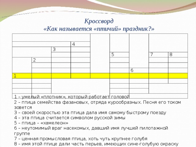 Кроссворд  «Как называется «птичий» праздник?»       4 3 2 1 5 7 8 6   1 – умелый «плотник», который работает головой 2 – птица семейства фазановых, отряда курообразных. Песня его током зовется 3 – своей скоростью эта птица дала имя самому быстрому поезду 4 – эта птица считается символом русской зимы 5 – птица – «хамелеон» 6 – неутомимый враг насекомых, давший имя лучшей пилотажной группе 7 – ценная промысловая птица, хоть чуть крупнее голубя 8 – имя этой птице дали часть перьев, имеющих сине-голубую окраску 