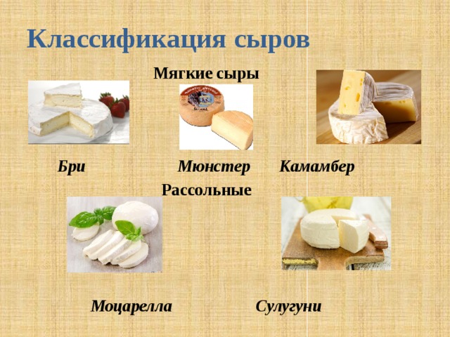 Классификация сыра схема