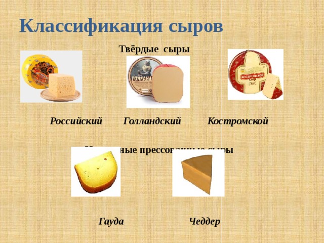 Сыр гауда технологическая карта