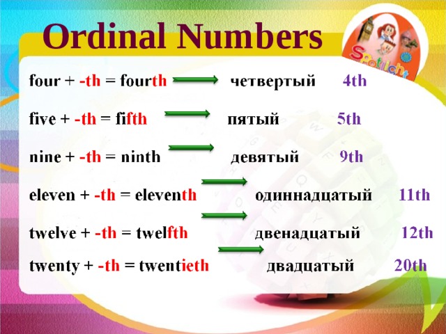 Ordinal numbers презентация