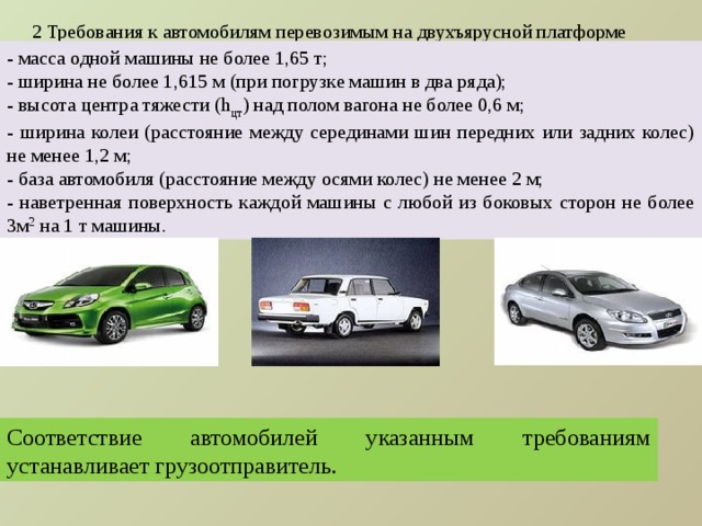 Установите соответствие автомобилей