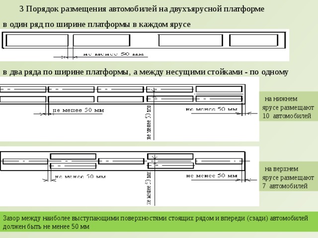 Для прослойки нижнего яруса