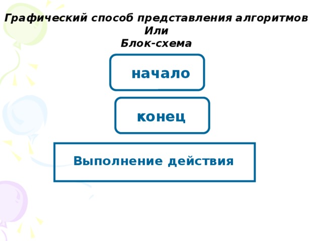 Графический способ представления алгоритмов Или Блок-схема начало конец Выполнение действия 