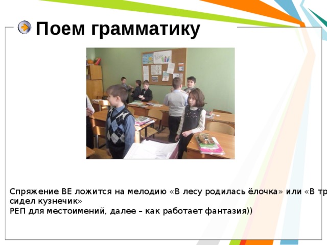 Поем грамматику Cпряжение ВЕ ложится на мелодию «В лесу родилась ёлочка» или «В траве сидел кузнечик» РЕП для местоимений, далее – как работает фантазия)) 