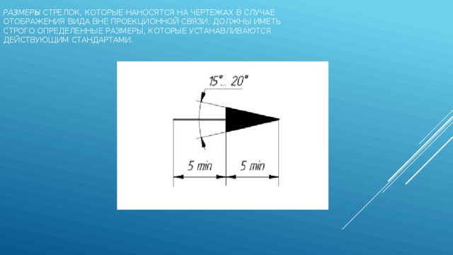 Какой длины должны быть стрелки на чертежах