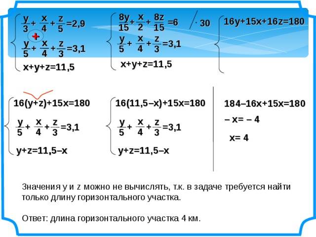  х  8у  8 z  х  у  z 16у+15х+16 z= 180  + +   = 6  30  + + =2,9  2  15  1 5  4  5  3 +   х  z  у  х  х  z  у  у  z  + + = 3,1  + + = 3,1  4  + + = 3,1  3  5  4  4  3  5  3  5 x +у+ z=11,5  x +у+ z=11,5  x +у+ z=11,5  16(11,5–х )+ 15х = 180 16(у+ z)+ 15х = 180 184–16х + 15х = 180 – х = –  4  х  х  z  у  z  у  + + = 3,1  + + = 3,1  4  4  5  5  3  3 х = 4 11,5 –х у+ z=11,5 –х у+ z=11,5 –х Значения у и z можно не вычислять, т.к. в задаче требуется найти только длину горизонтального участка. Ответ: длина горизонтального участка 4 км. 5 