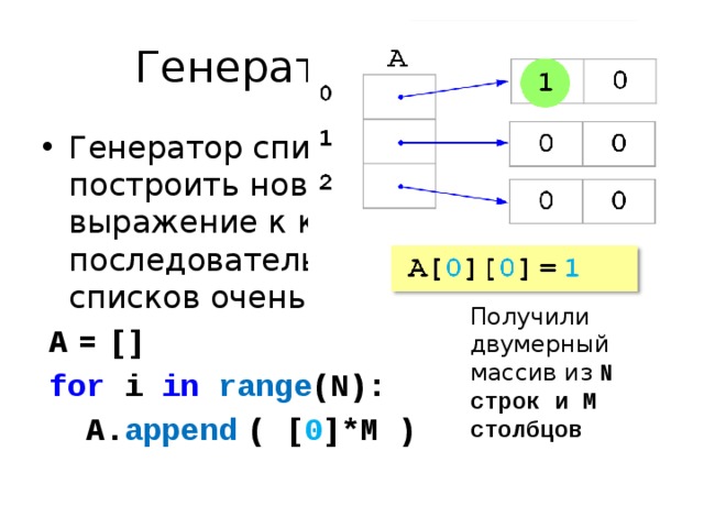 Двумерный массив python