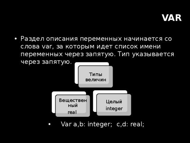 VAR  Раздел описания переменных начинается со слова var, за которым идет список имени переменных через запятую. Тип указывается через запятую. Var a,b: integer; c,d: real; Типы величин Целый integer Вещественный real 