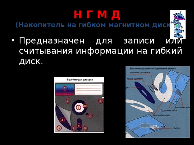 Для чего предназначен накопитель на жестком диске тест