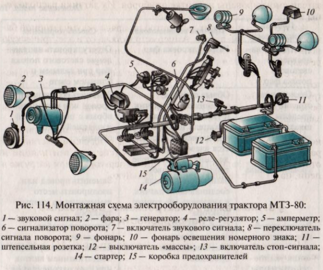 Мтз 80 схема проводки старого образца