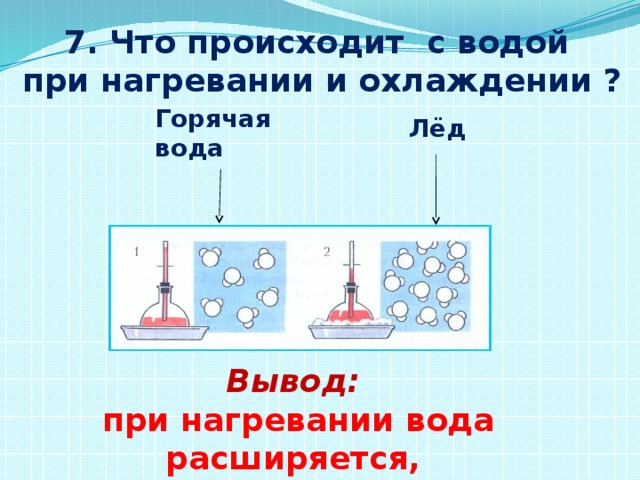 При нагревании изменяется