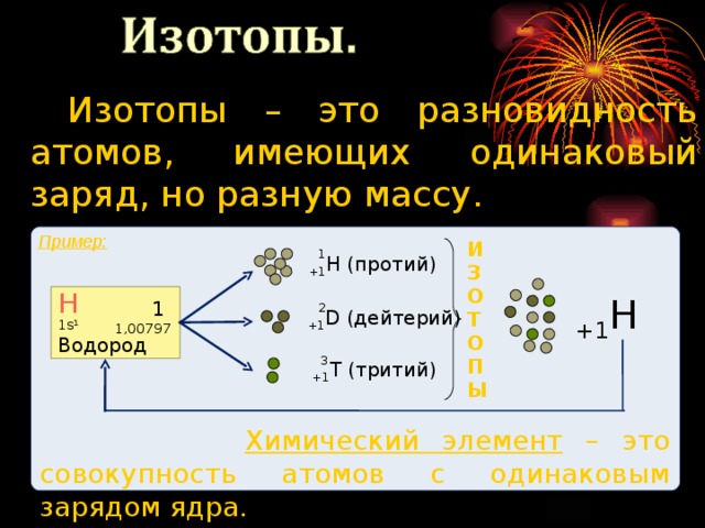 Одинаковый заряд ядра. Изотопы водорода таблица. Радиохимическая таблица изотопов. Карта изотопов химических элементов. Масса изотопа.