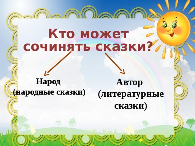 Кто может сочинять сказки? Народ Автор (народные сказки) (литературные сказки) 