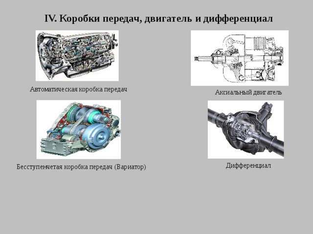 IV. Коробки передач, двигатель и дифференциал Автоматическая коробка передач Аксиальный двигатель Дифференциал Бесступенчетая коробка передач (Вариатор) 
