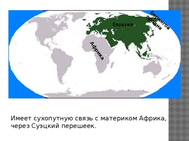 Африка Берингов пролив Евразия Имеет сухопутную связь с материком Африка, через Суэцкий перешеек. 