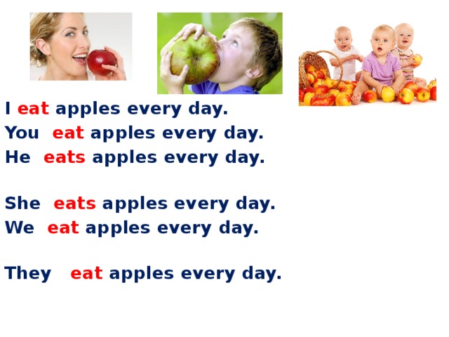 My sister breakfast every day. Eating eat eats правило. I eat Apples. Eat перевод. Eat eats правило таблица.