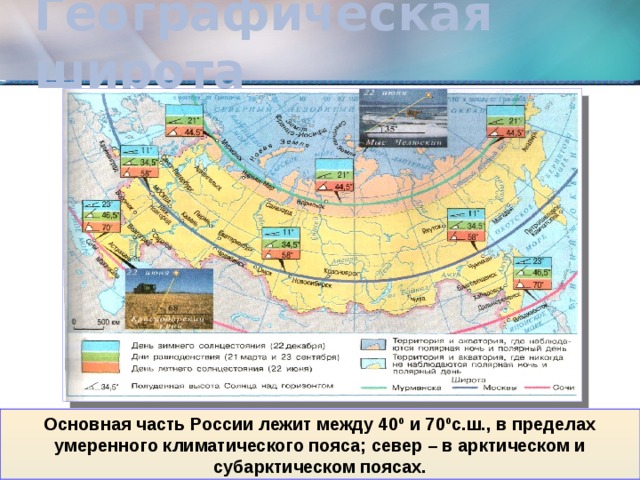 Географическая широта Основная часть России лежит между 40º и 70ºс.ш., в пределах умеренного климатического пояса; север – в арктическом и субарктическом поясах. 