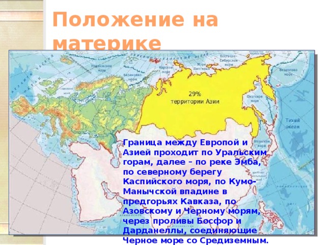 Положение на материке Граница между Европой и Азией проходит по Уральским горам, далее – по реке Эмба, по северному берегу Каспийского моря, по Кумо-Манычской впадине в предгорьях Кавказа, по Азовскому и Черному морям, через проливы Босфор и Дарданеллы, соединяющие Черное море со Средиземным. 