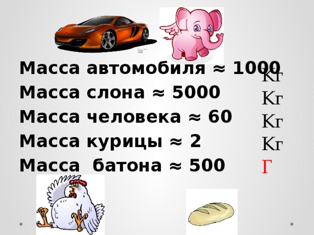 Масса автомобиля ≈ 1000 Масса слона ≈ 5000 Масса человека ≈ 60 Масса курицы ≈ 2 Масса батона ≈ 500 Кг Кг Кг Кг Г 