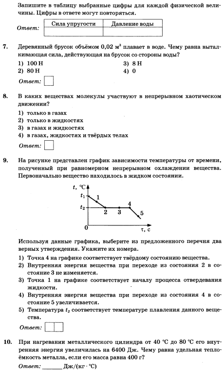 Вариант физика 2018