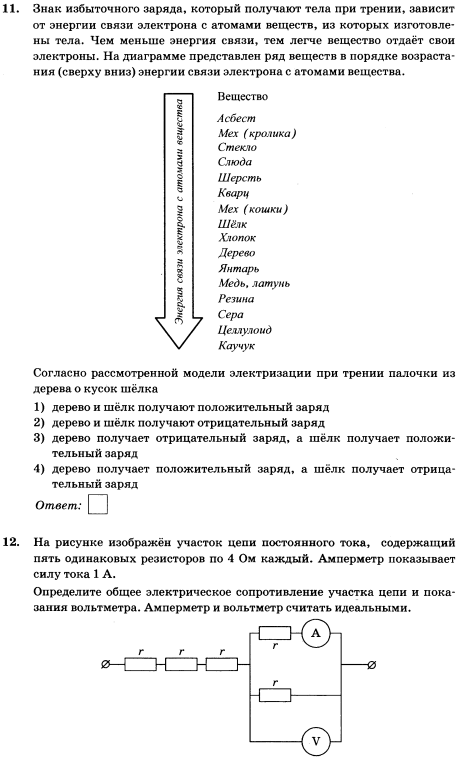 Знак избыточного заряда который тела