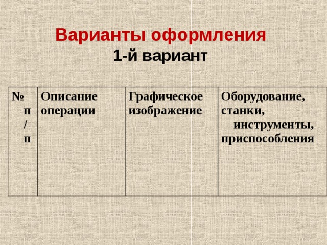 Варианты оформления  1-й вариант № п/п Описание операции Графическое изображение Оборудование, станки, инструменты, приспособления 