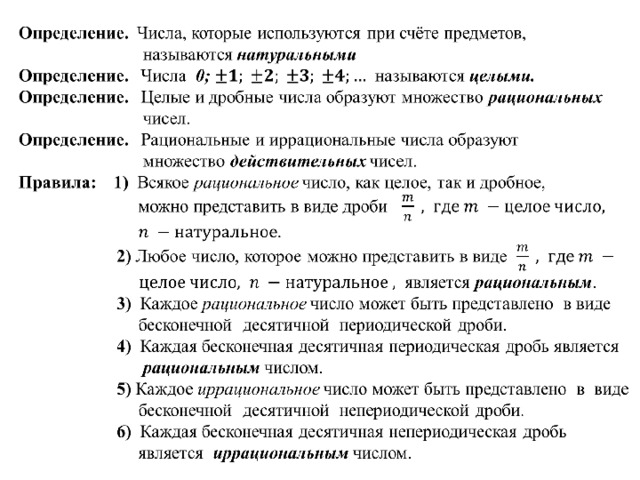 Числа конспект урока 10 класс