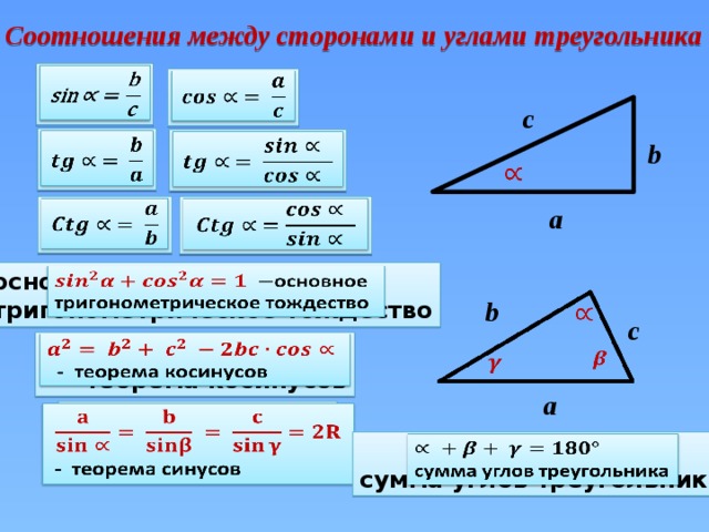 Треугольник stk синус. Формула косинуса в треугольнике. Формула нахождения косинуса угла. Формула 3 стороны треугольника через косинус. Метрические соотношения в прямоугольном треугольнике 8 класс формулы.