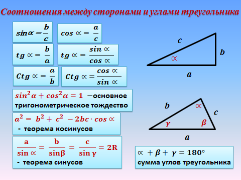 Тригонометрические функции решение треугольников. Синус и косинус в прямоугольном треугольнике. Теорема синусов и косинусов в прямоугольном треугольнике. Соотношения в треугольнике. Формула синуса угла в прямоугольном треугольнике.