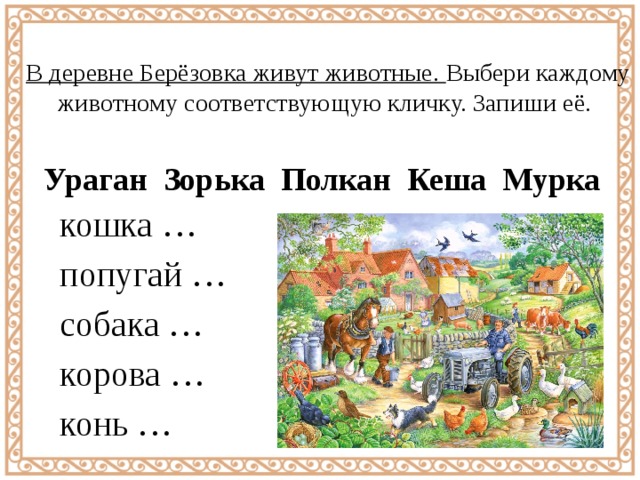 Заглавная буква в именах фамилиях отчествах кличках животных названиях городов 1 класс презентация