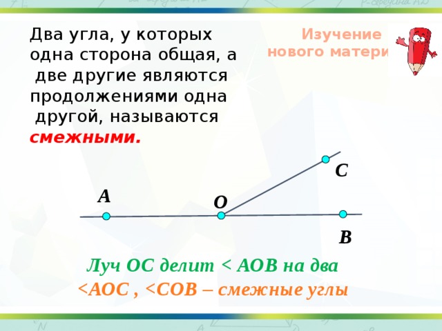 Два угла, у которых одна сторона общая, а  две другие являются продолжениями одна  другой, называются смежными. Изучение нового материала  С А O В Луч ОС делит