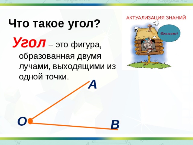 Что такое угол? Угол – это фигура, образованная двумя лучами, выходящими из одной точки. А О В