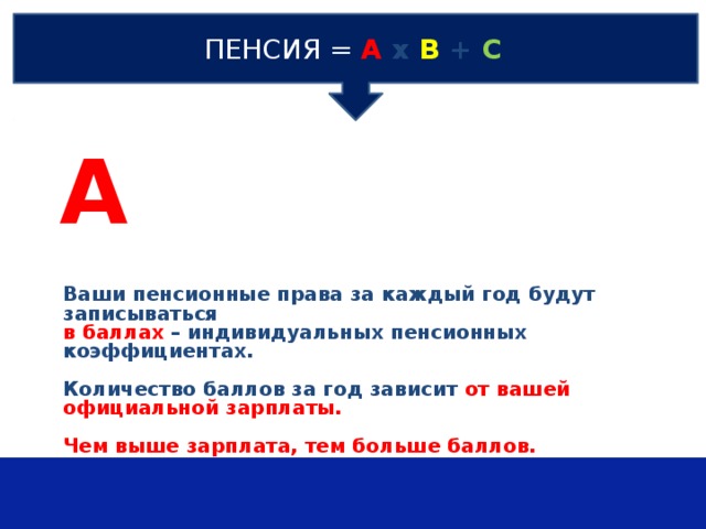 ПЕНСИЯ  =  А х В + С А Ваши пенсионные права за каждый год будут записываться в баллах – индивидуальных пенсионных коэффициентах.  Количество баллов за год зависит от вашей официальной зарплаты.  Чем выше зарплата, тем больше баллов.   