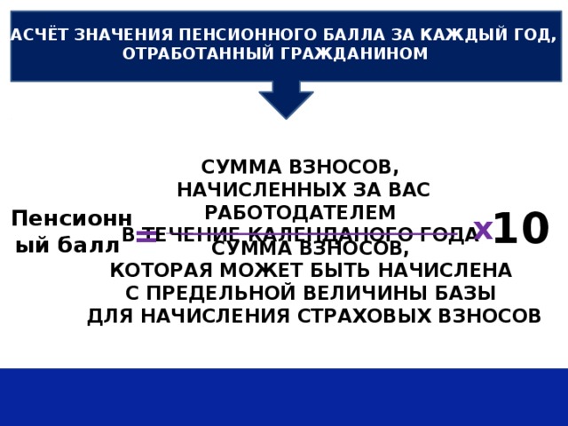 РАСЧЁТ ЗНАЧЕНИЯ ПЕНСИОННОГО БАЛЛА ЗА КАЖДЫЙ ГОД, ОТРАБОТАННЫЙ ГРАЖДАНИНОМ СУММА ВЗНОСОВ, НАЧИСЛЕННЫХ ЗА ВАС РАБОТОДАТЕЛЕМ В ТЕЧЕНИЕ КАЛЕНДАНОГО ГОДА 10 Пенсионный балл x =  _______________________________________  СУММА ВЗНОСОВ, КОТОРАЯ МОЖЕТ БЫТЬ НАЧИСЛЕНА С ПРЕДЕЛЬНОЙ ВЕЛИЧИНЫ БАЗЫ ДЛЯ НАЧИСЛЕНИЯ СТРАХОВЫХ ВЗНОСОВ 