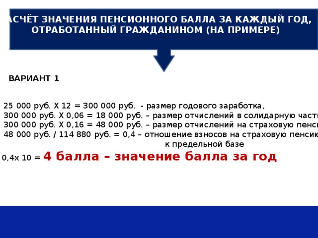 Е баллы. Что обозначают пенсионные баллы. Размер пенсионного балла по годам. Пример расчета пенсионных баллов. Баллы для назначения пенсии.