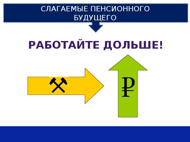 СЛАГАЕМЫЕ ПЕНСИОННОГО БУДУЩЕГО РАБОТАЙТЕ ДОЛЬШЕ! 