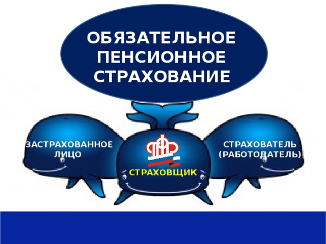 Государственное учреждение – Отделение Пенсионного фонда РФ по Рязанской области ОБЯЗАТЕЛЬНОЕ ПЕНСИОННОЕ СТРАХОВАНИЕ  ЗАСТРАХОВАННОЕ СТРАХОВАТЕЛЬ ЛИЦО (РАБОТОДАТЕЛЬ) СТРАХОВЩИК  