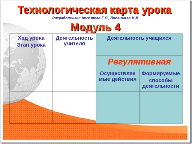 Технологическая карта урока для аттестации учителя фото - PwCalc.ru
