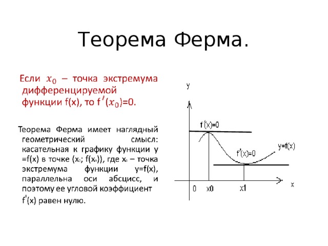 Теорема Ферма.