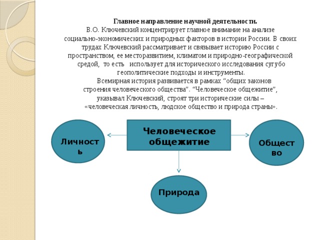 Схема исторического развития россии в работах в о ключевского